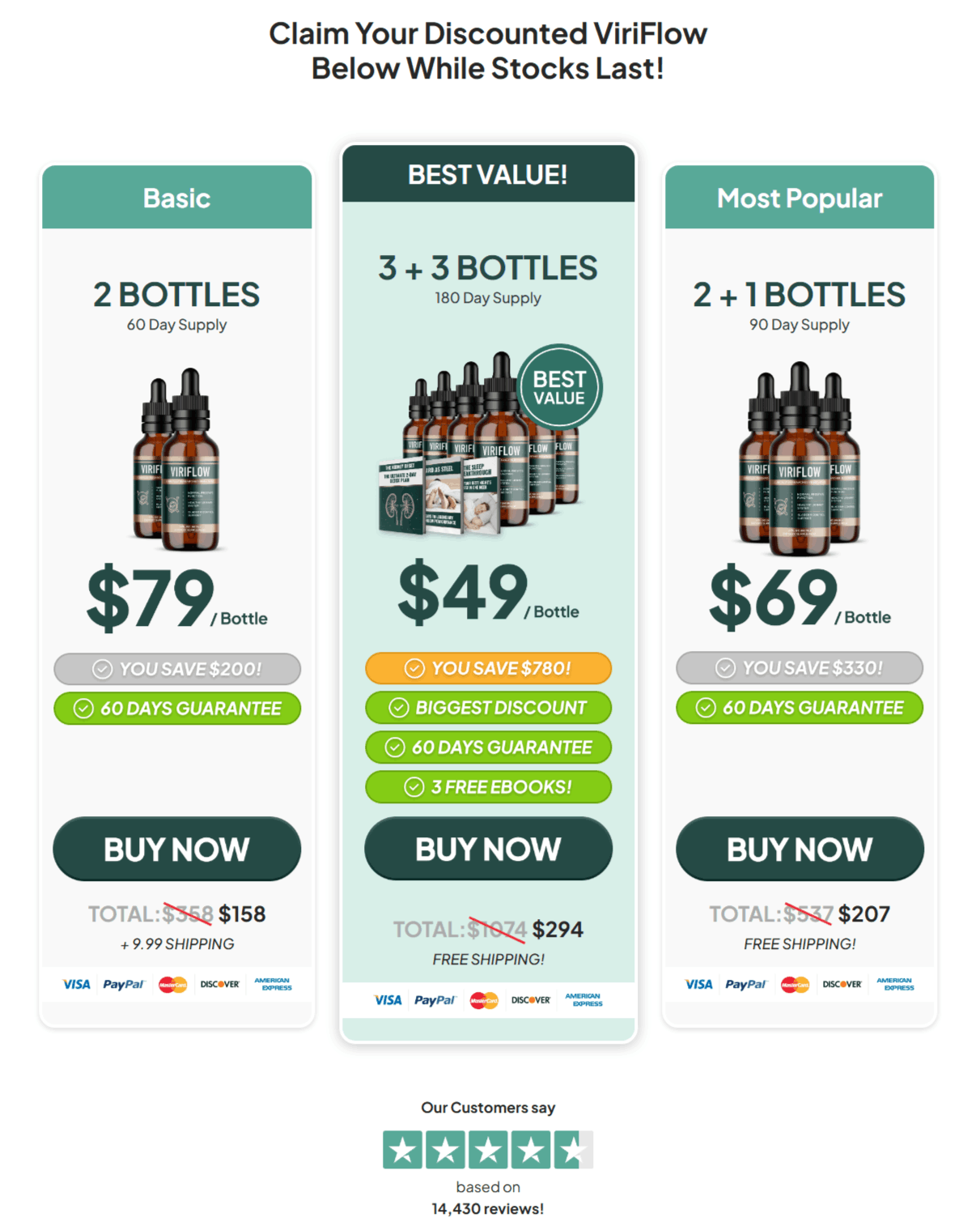 ViriFlow  Offer